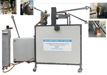 Thermal Protective Performance Tester